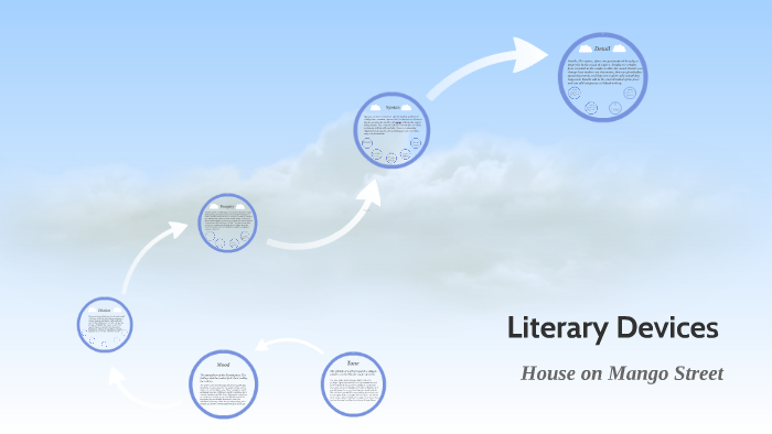 Literary Devices by Jace Leininger on Prezi
