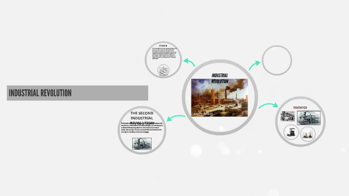 INDUSTRIAL REVOLUTION by on Prezi