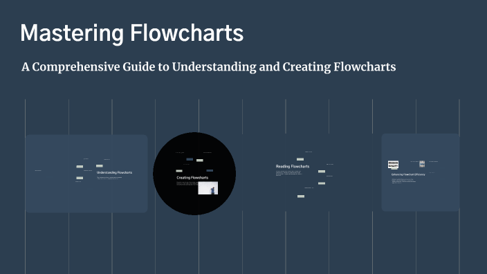 Mastering Flowcharts by Crisby Ventures on Prezi