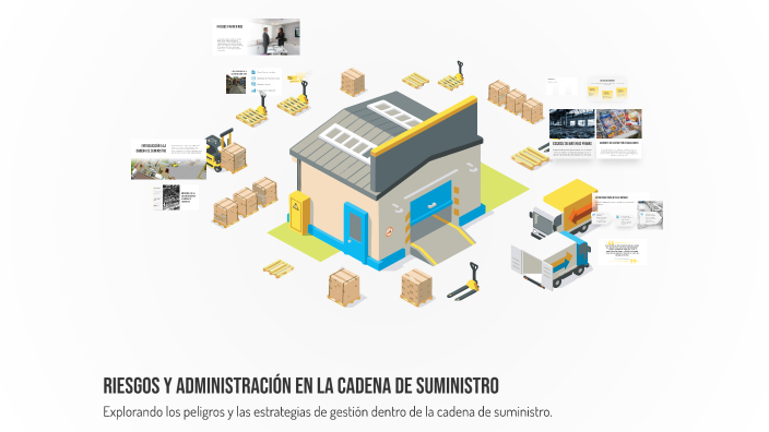 Riesgos y Administración en la Cadena de Suministro by Juana Morado on ...