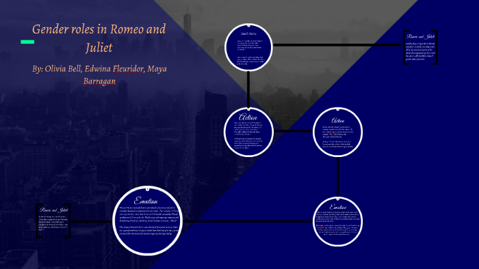 gender roles in romeo and juliet essay