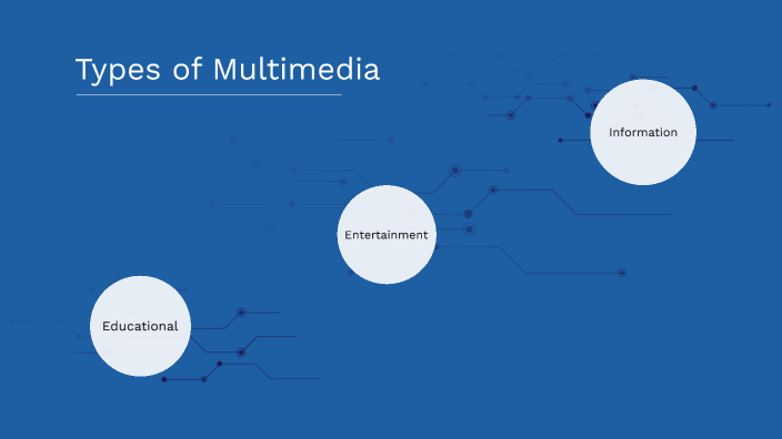 Types Of Multimedia By Zoe Tregarthen On Prezi 4739