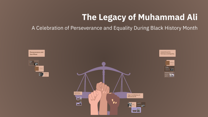 The Legacy of Muhammad Ali by DM - 08MC 962568 Treeline PS on Prezi