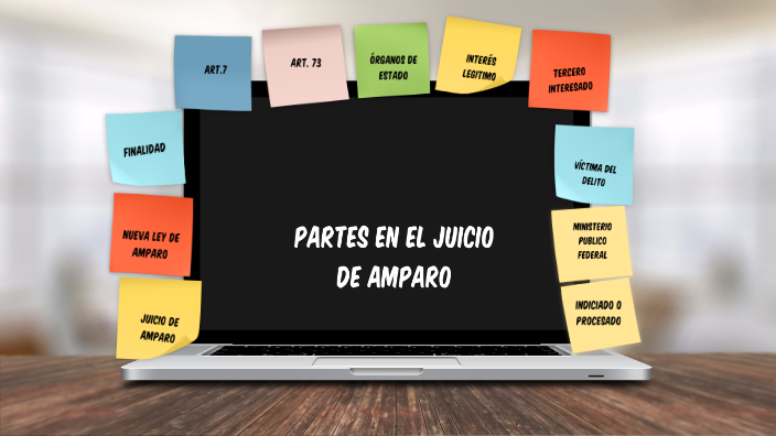 Partes en un Juicio de Amparo by cecilia meza saldaña on Prezi