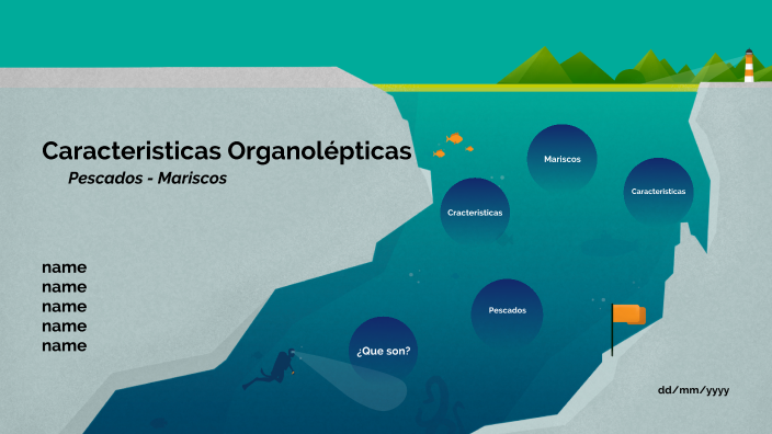 Características Organolépticas by Henry Barrera on Prezi Next