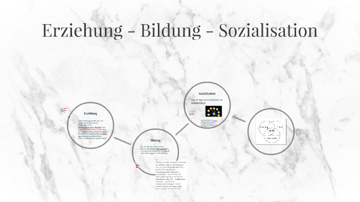 Erziehung - Bildung - Sozialisation By Klaus Engelberty On Prezi