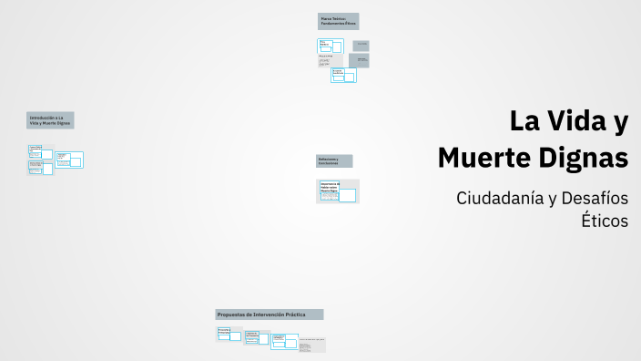 La Vida y Muerte Dignas by JOSE ANTONIO HUAMAN BRANEZ on Prezi