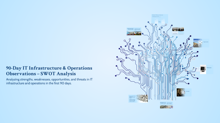 90-Day IT Infrastructure & Operations Observations – SWOT Analysis by ...
