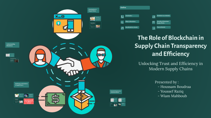 The Role of Blockchain in Supply Chain Transparency and Efficiency by ...