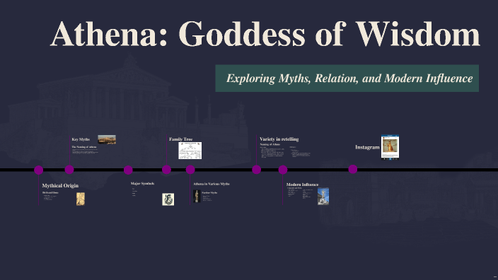 Wise Winning: Diepgaande Review van Wisdom of Athena van Pragmatic Play