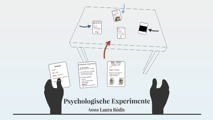 wissenschaftliches experiment psychologie