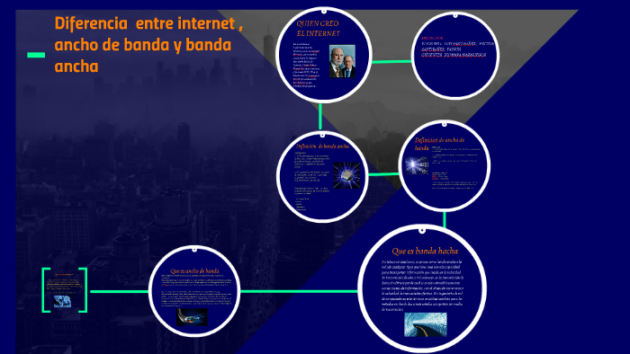 Diferencia Entre Ancho De Banda Y Banda Ancha