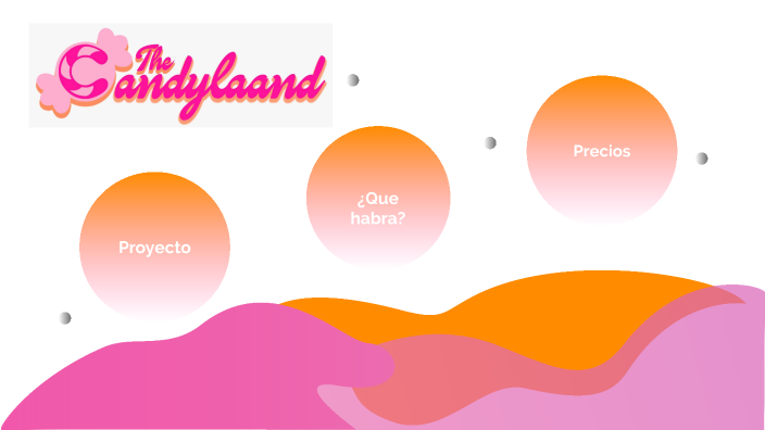 proyecto by Mariana Gonzalez Ojeda on Prezi