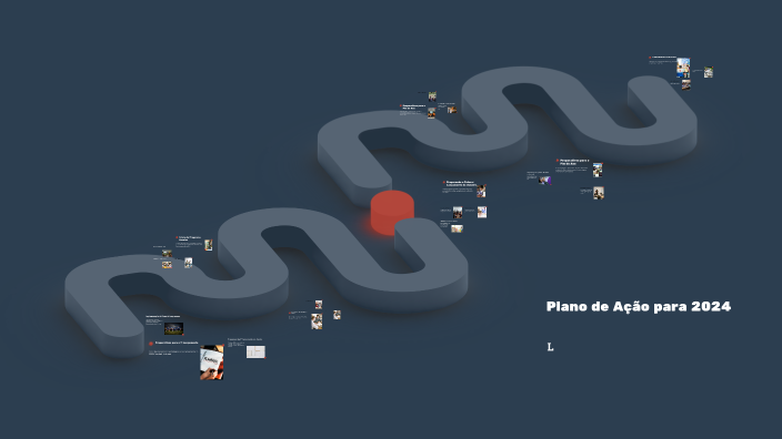 Plano de Ação para 2024 by Academia da Inês on Prezi