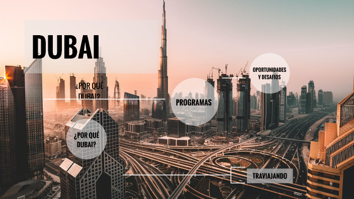 Dubai by Angélica López on Prezi