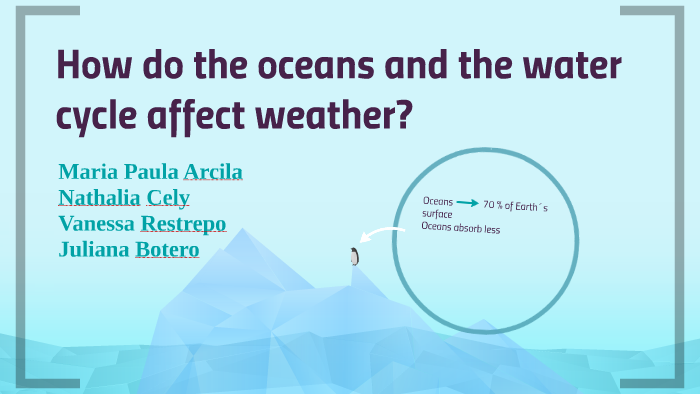 How do the oceans and the water cycle affect weather by Laura Restrepo ...