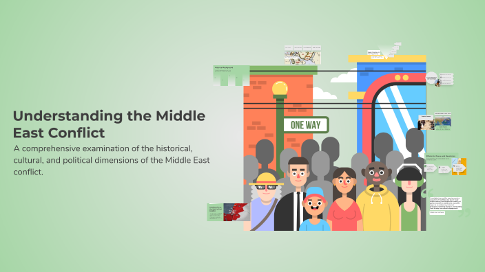 Understanding the Middle East Conflict by Sophia Sturmlechner on Prezi