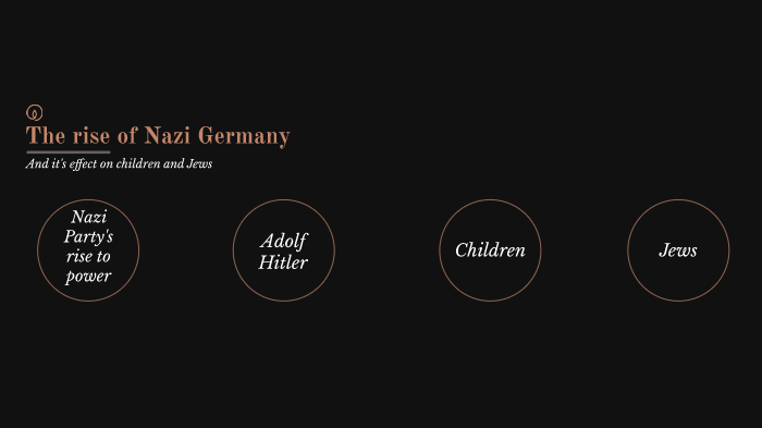 What life was like in Nazi Germany by Andy Davy on Prezi