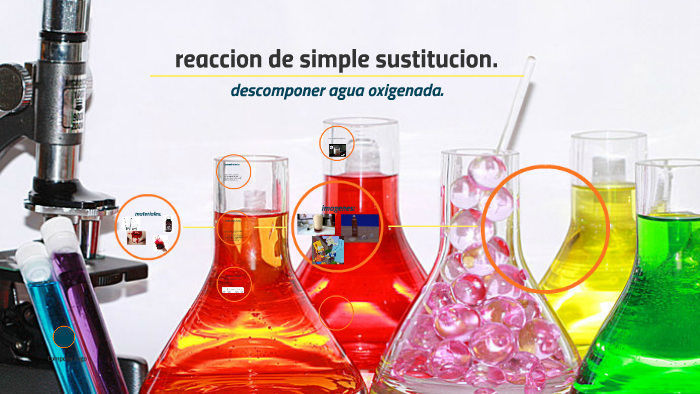 reaccion de simple sustitucion. by GREY ESCOBEDO on Prezi