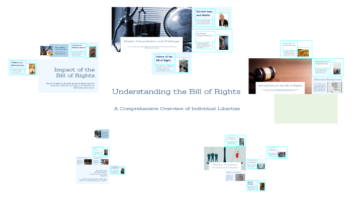 Understanding the Bill of Rights by darius jones on Prezi