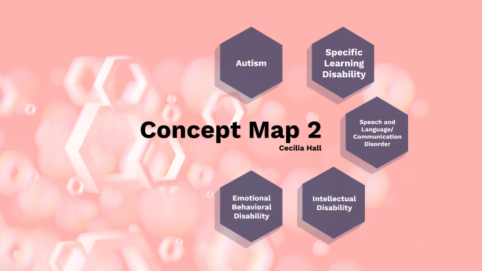 Concept Map 2 by Cecilia Hall on Prezi