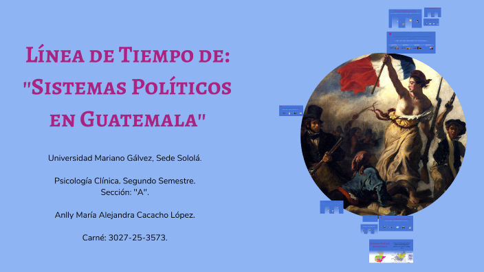 Línea de Tiempo de Sistemas Políticos en Guatemala by María Alejandra ...