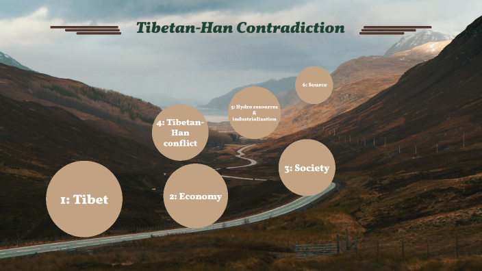 Tibetan-Han Contradiction by Tianrui Yang on Prezi