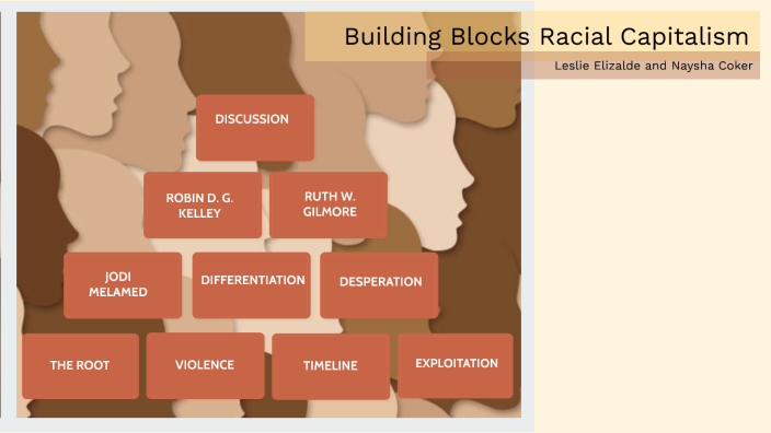 Racial Capitalism by leslie elizalde on Prezi