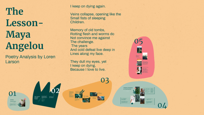Poetry Analysis by Loren Larson on Prezi