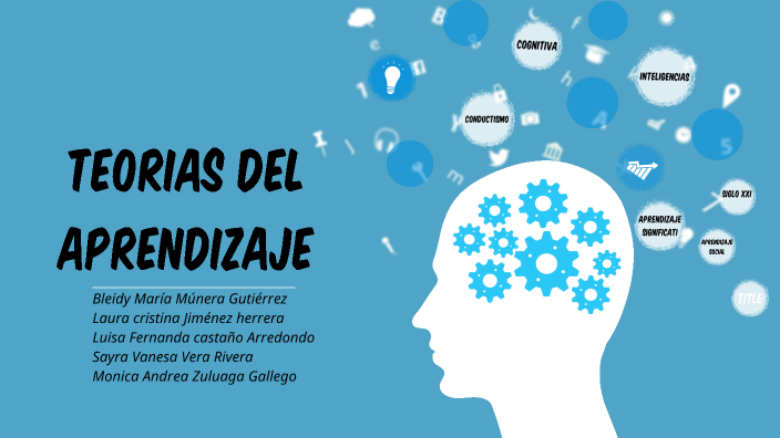 Teorias del aprendizaje by sayra vera on Prezi