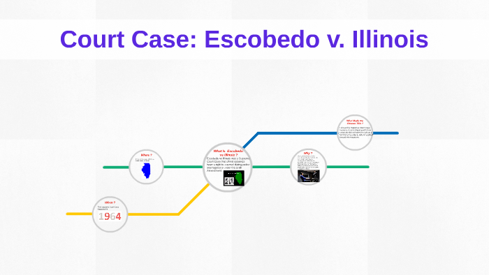 Escobedo v illinois best sale