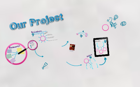 Filosofía "Centro de Capacitación" by Elizabeth Izaguirre on Prezi