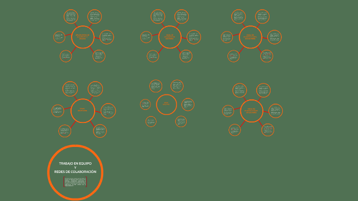 TRABAJO EN EQUIPO by Hugo Villa Quintero on Prezi