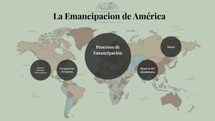 La Emancipación de América by Adrian Tudorica on Prezi