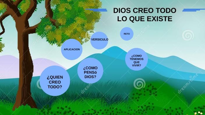 Dios Creo Todo Lo Que Existe By Luz Garcia On Prezi