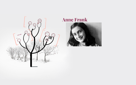 Anne Frank by Andi Lucia on Prezi