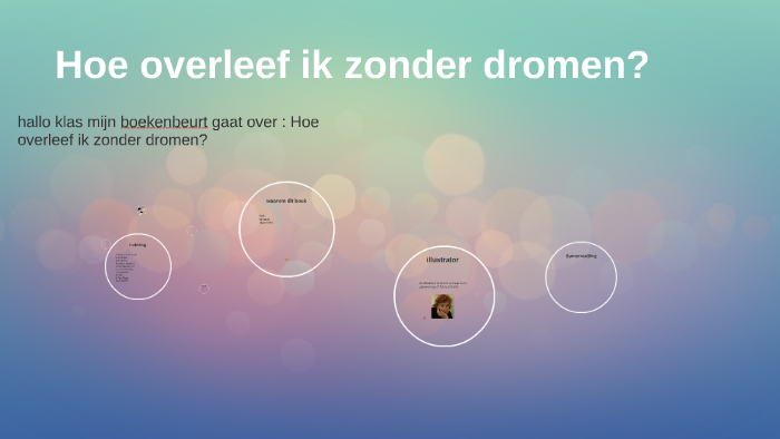 Hoe overleef ik zonder dromen? by charissa buurlage on Prezi