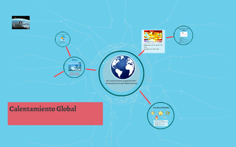 Calentamiento Global by Giselle Jorge Lopez on Prezi