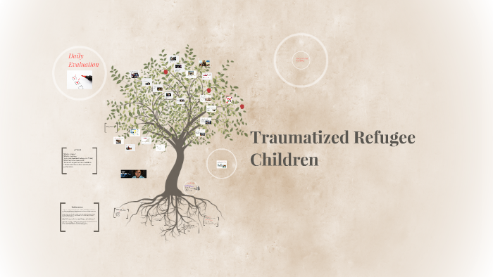 Traumatized Refugee Children By Esra Akman