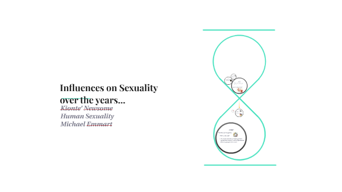 Influences On Sexuality Over The Years By Kionte Newsome