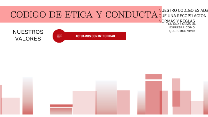 CODIGO DE ETICA Y CONDUCTA by Paola Alvarez on Prezi