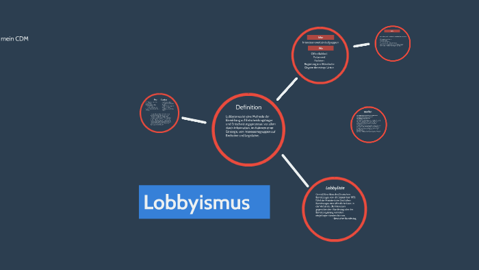 Lobbyismus By Julian Daske On Prezi