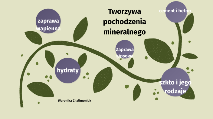 Materiały I Tworzywa Pochodzenia Naturalnego Sprawdzian Pdf Grupa A Odpowiedzi prezi.com