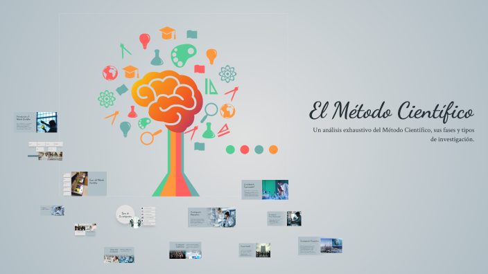 El Método Científico by Karelis Davila on Prezi