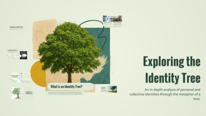 Exploring the Identity Tree by Taylor Pemberton on Prezi