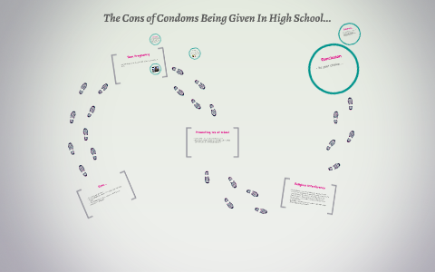 reasons why condoms should be distributed in schools