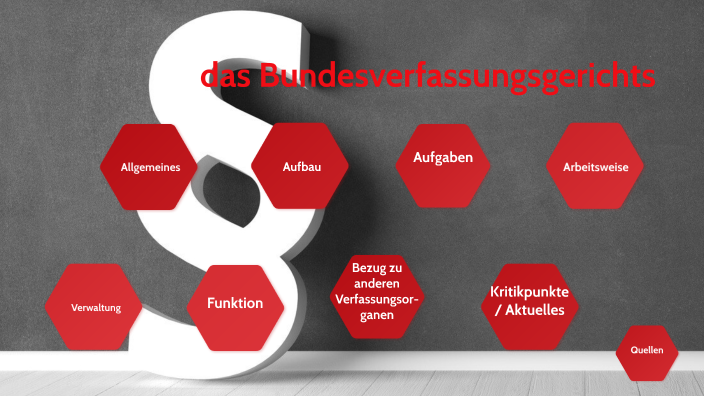 Welche Aufgaben Hat Das Bundesverfassungsgericht Bundesverfassungsgericht by Leonie Friedrich on Prezi