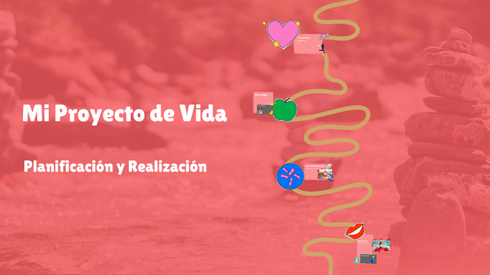 Mi Proyecto de Vida by Mayuris Pérez alvis on Prezi