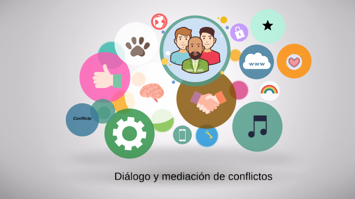 diálogo y mediación de conflictos by Guadalupe Cruz on Prezi