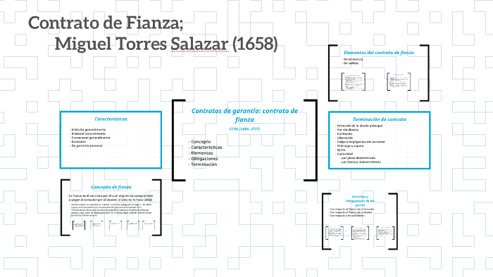 Contrato de Fianza; by Miguel Torres on Prezi